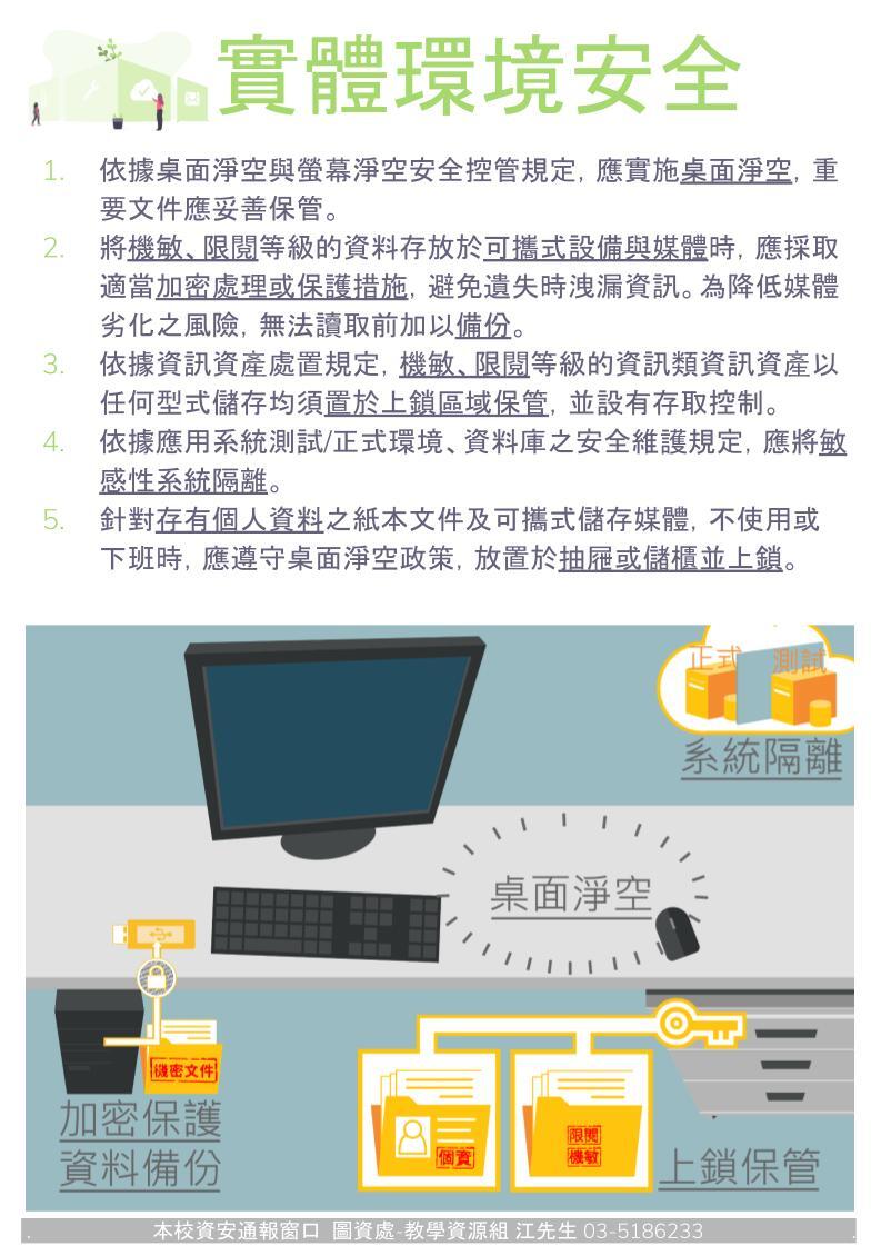 實體環境安全