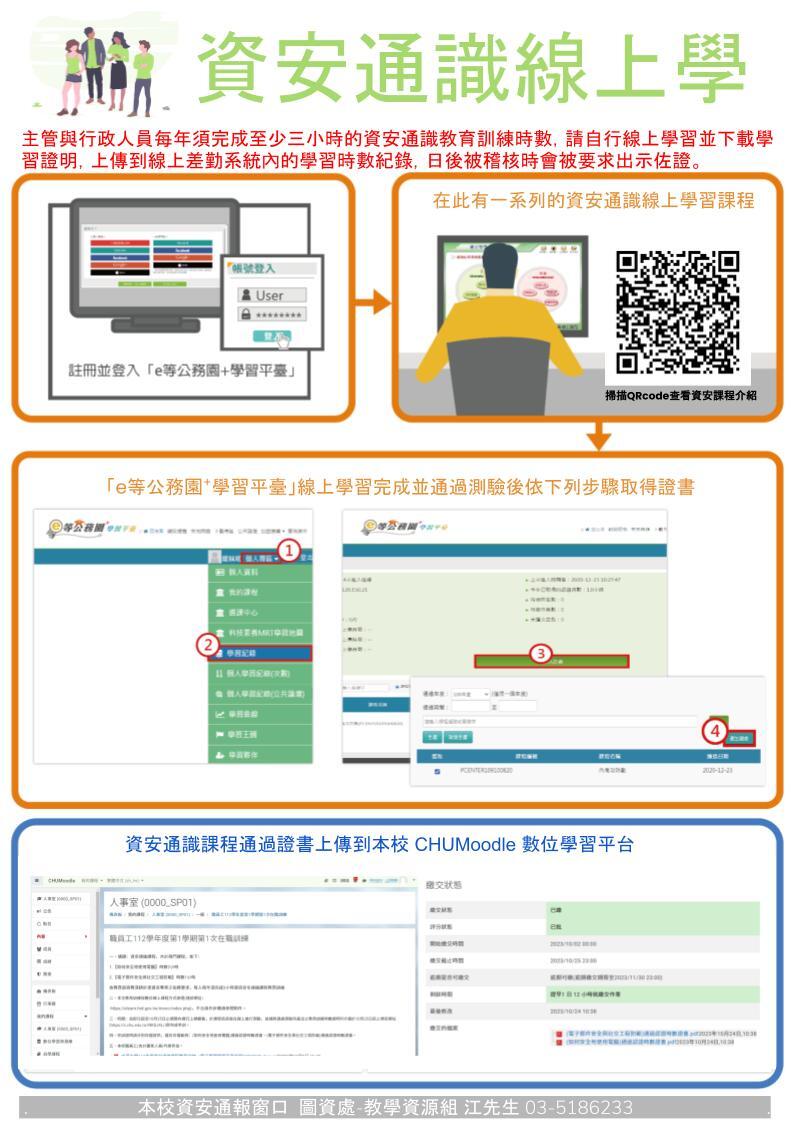 資安通識線上學