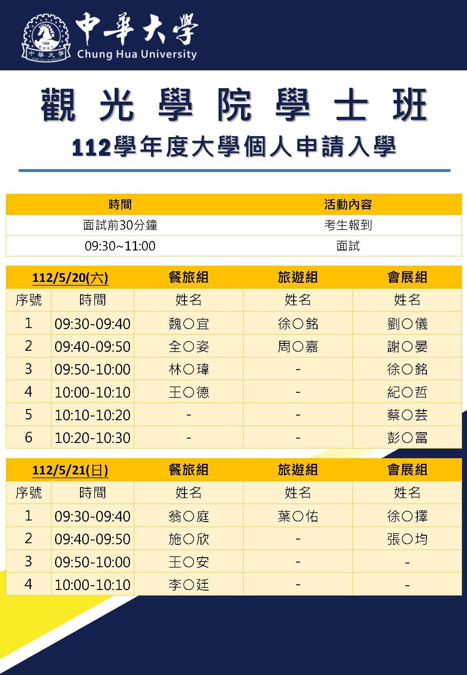 112大學申請入學面試順序表