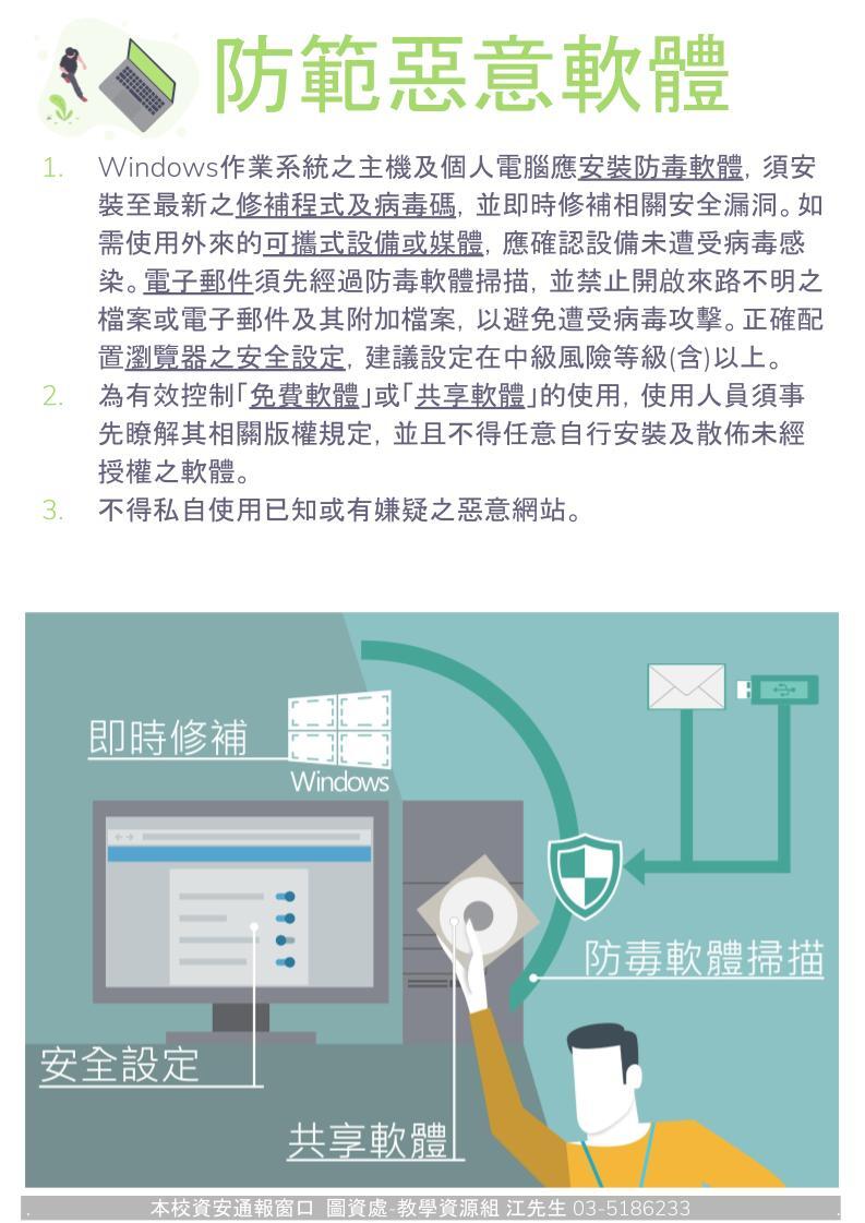 防範惡意軟體