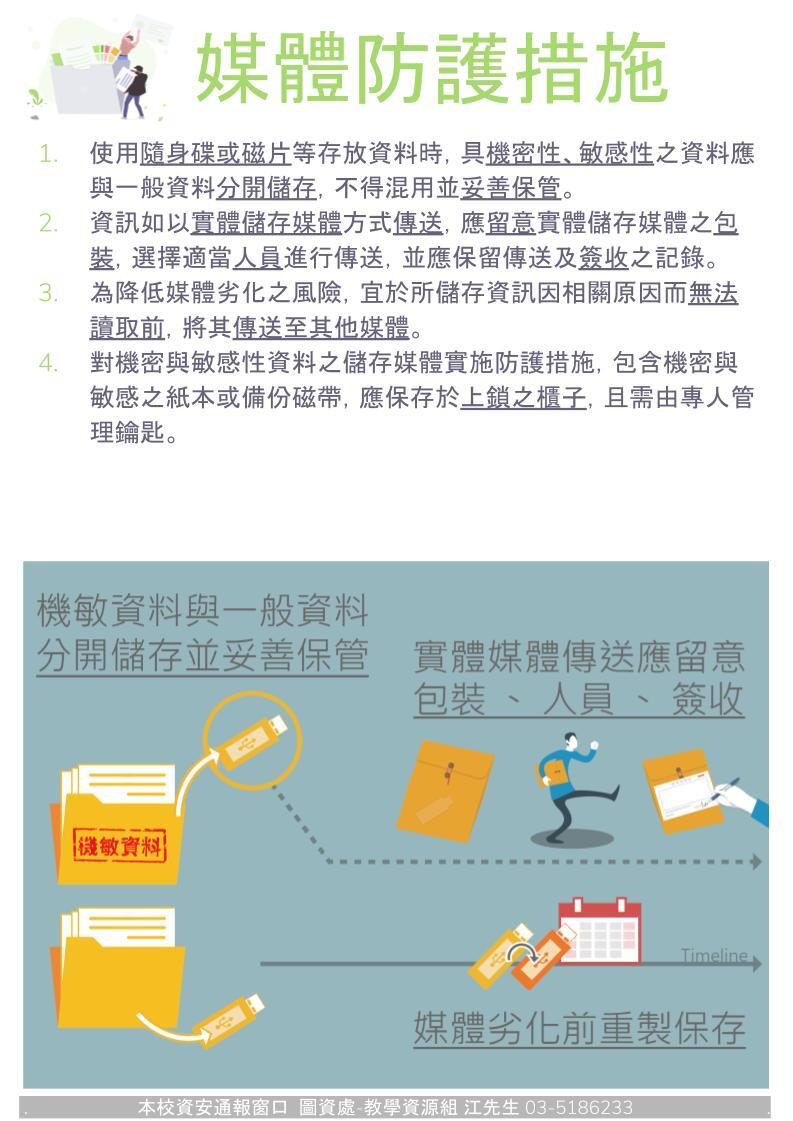 媒體防務措施